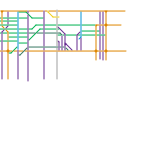 Charlotte, NC (speculative)