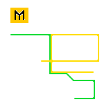 Tyne and Wear (real)