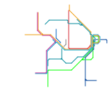 Sydney - kINDA (speculative)