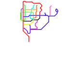 Romania Future (speculative)