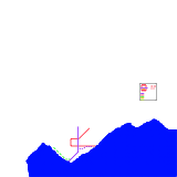 San Plutos (unknown)