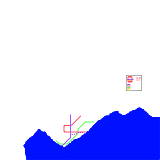 San plutos (unknown)