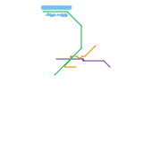 Sassari Metro (speculative)