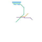 not fin9ished sassari (speculative)
