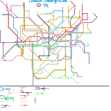London (speculative)