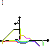 Brighton (speculative)