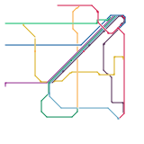 sfmuni (speculative)