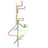 self project (unknown)