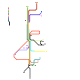 self project (unknown)