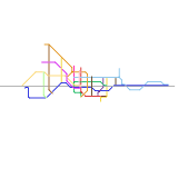 大台北都會路線圖 (speculative)