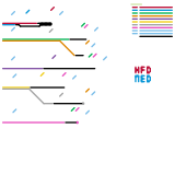 Hoofddorp (speculative)