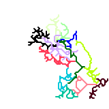 Staffordshire  (speculative)