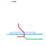 Nijmegen (speculative)