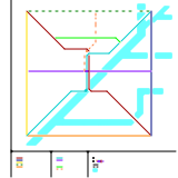Region Meddersheim Bahnlinien (unknown)